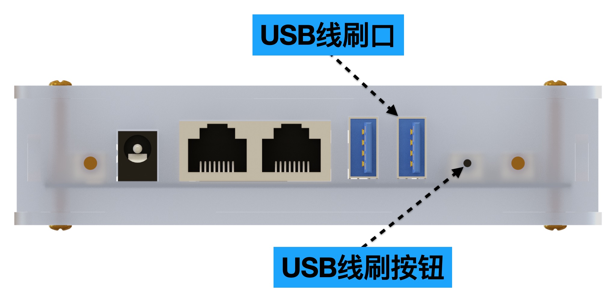 ARS2 线刷接口